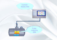 ガソリン ポンプ ソフトウェアATGレベルの調査を監察する高精度のガソリン・タンク